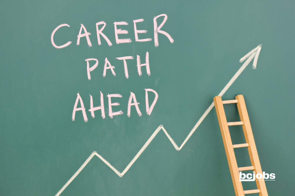 Career paths and job opportunities after completing a specific degree.