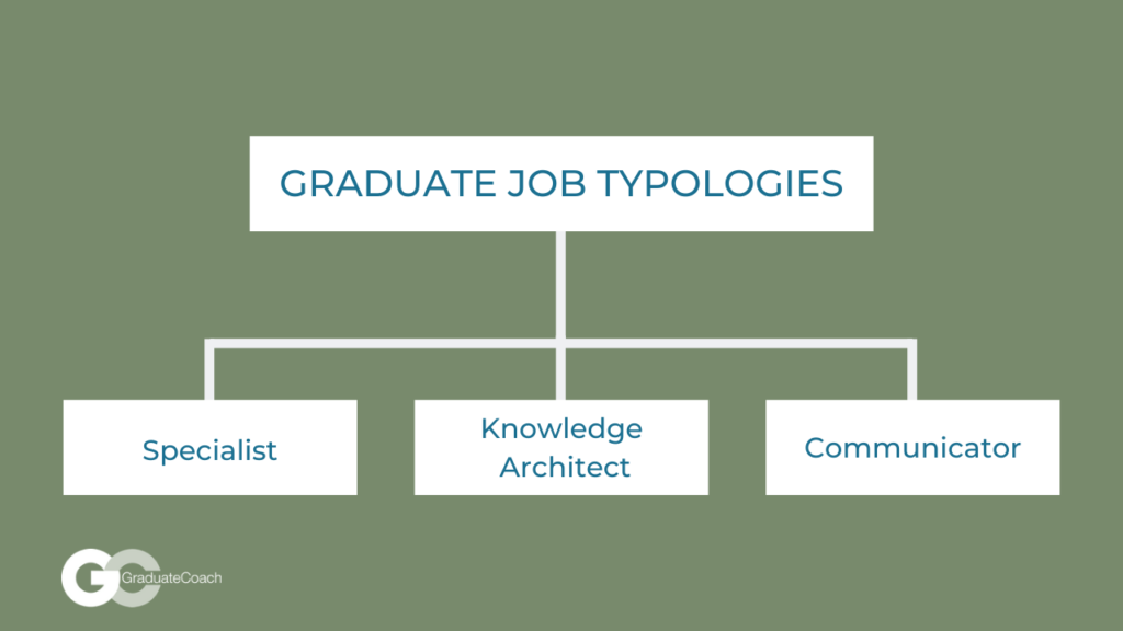 Prospects career government