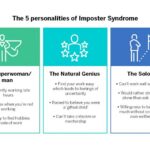Overcoming imposter syndrome and building confidence in college