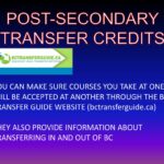 How to transfer credits from a previous degree program to a new one?